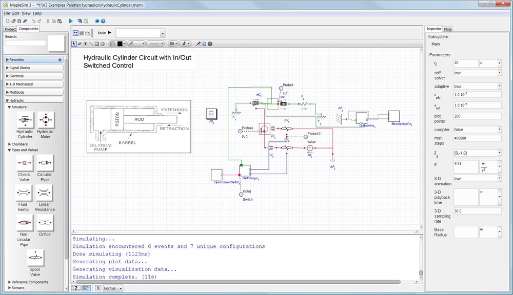 Neue Solution Suite von Maplesoft